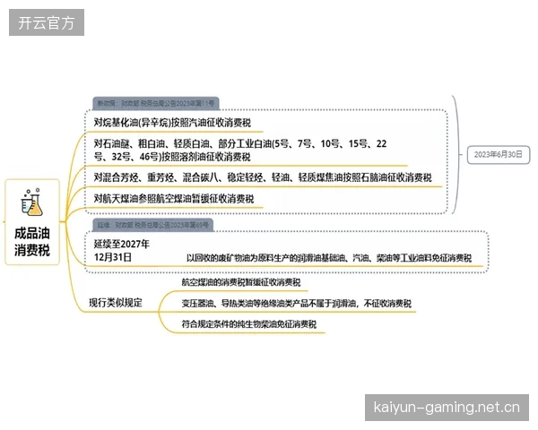 纽卡斯尔相关动态：历史对比分析解读